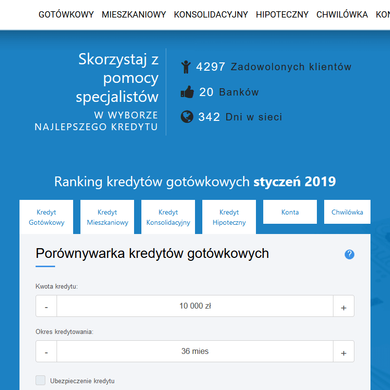 Kredyt mieszkaniowy kalkulator